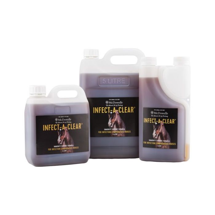 Infect-A-Clear